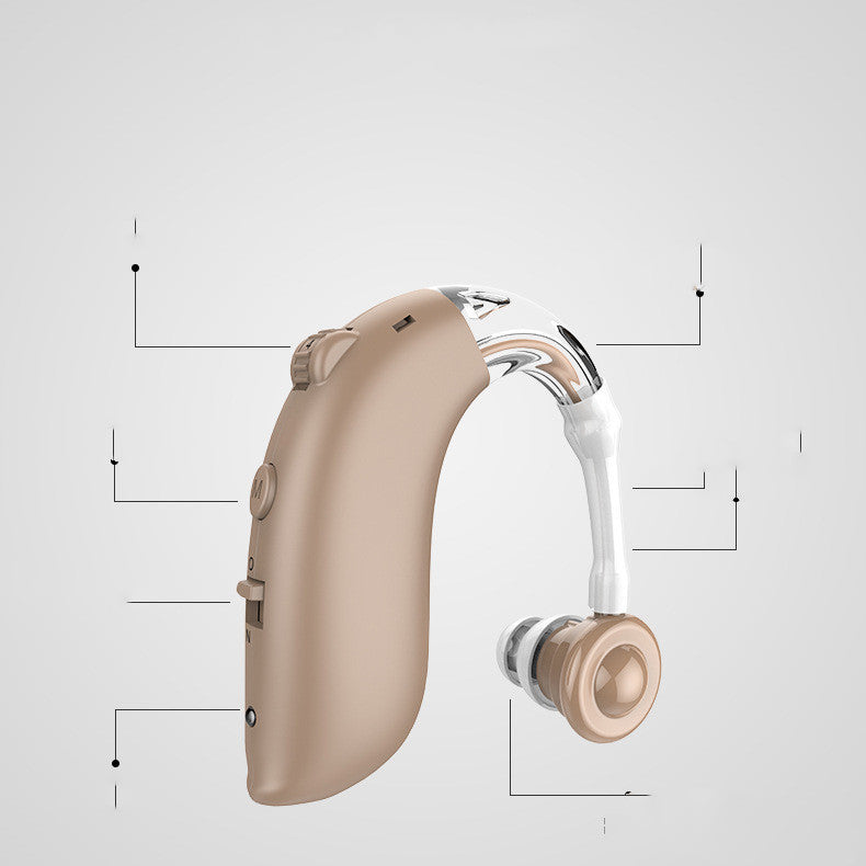 Intelligenter Rauschunterdrücker und Soundverstärker mit Zubehör, ideal für verbessertes Hörerlebnis, von Mein Shop.