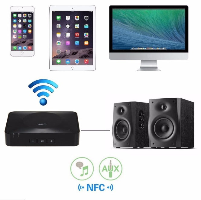 Bluetooth Audio-Receiver für 3,5 mm Anschlüsse, kabellose HiFi-Klangübertragung, kompatibel mit Lautsprechern.